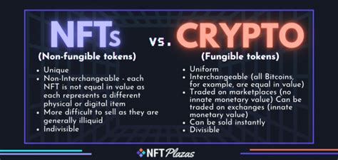 NFTと仮想通貨の違いを徹底解説！あなたはどちらを選ぶ？